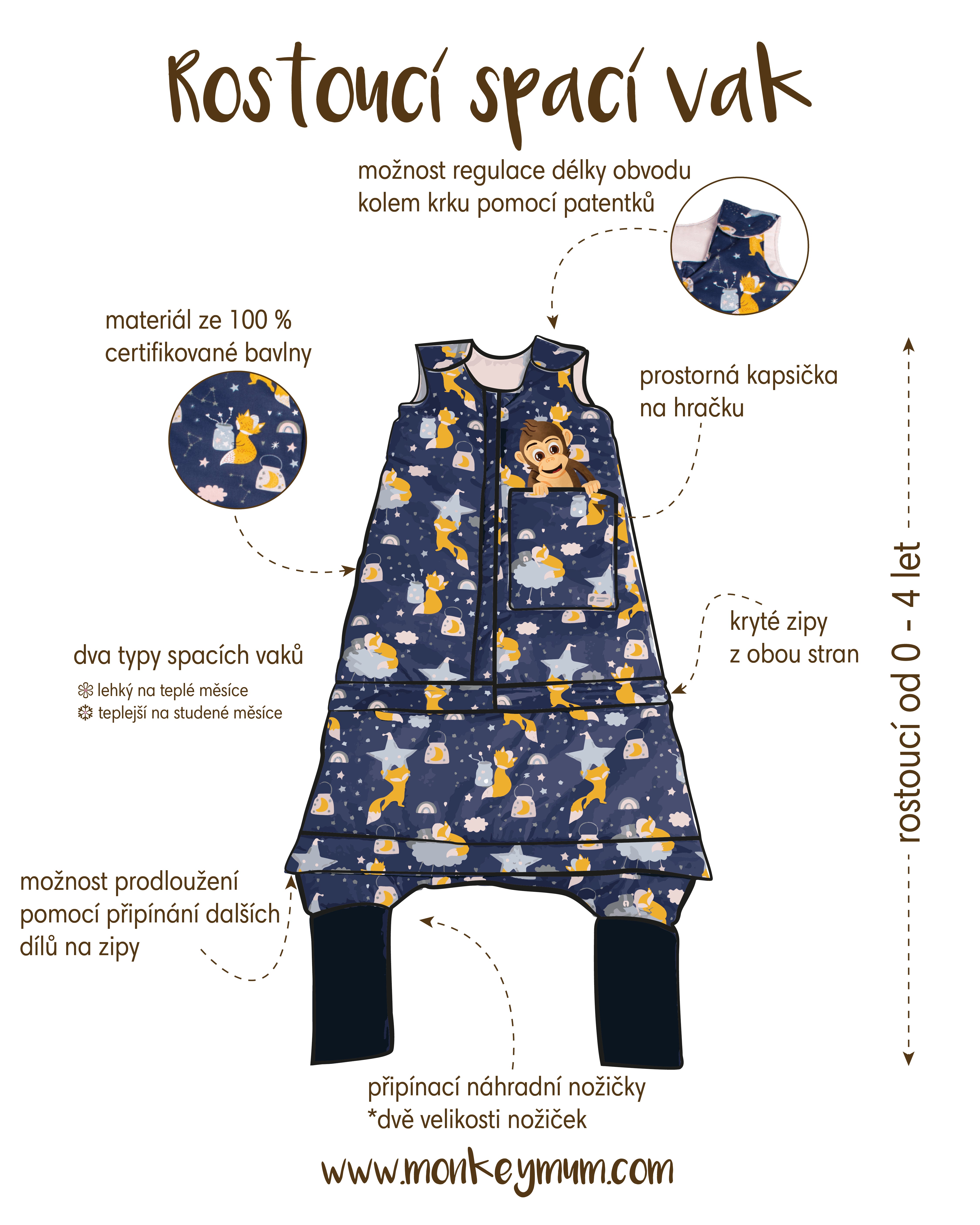 Winter adjustable sleeping bag Monkey Mum® 0 - 4 years - set - Dreaming with a Fox